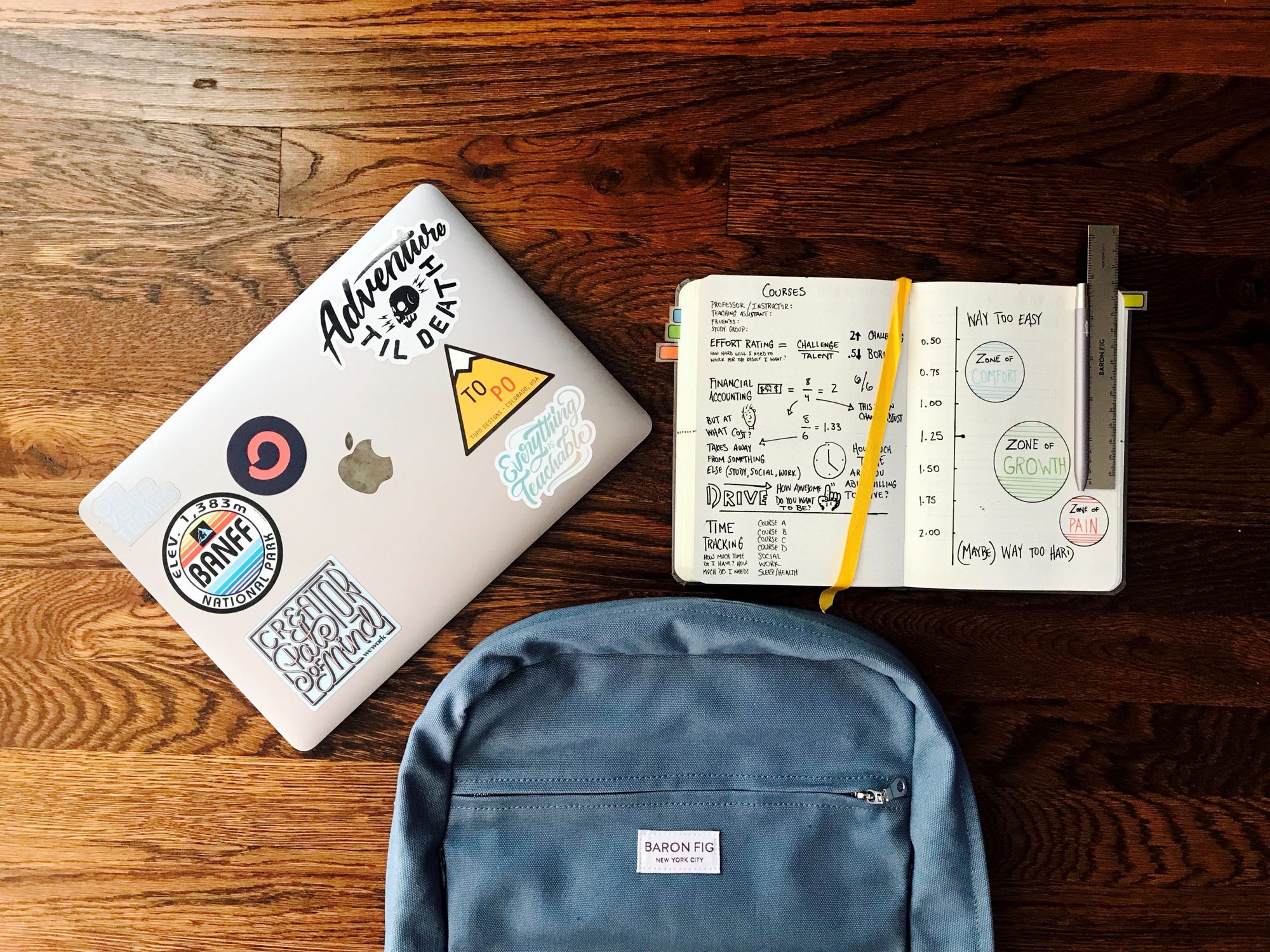 Sustainable Brands to Support This Back to School Season